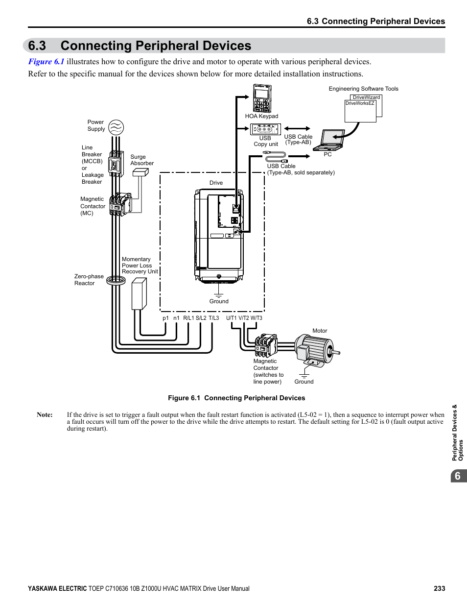 Connecting peripheral devices, 3 connecting peripheral devices | Yaskawa Z1000U User Manual | Page 233 / 378