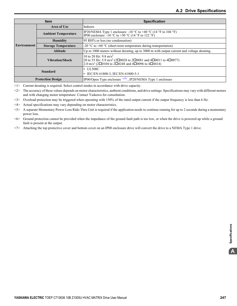 Yaskawa Z1000U User Manual | Page 247 / 378