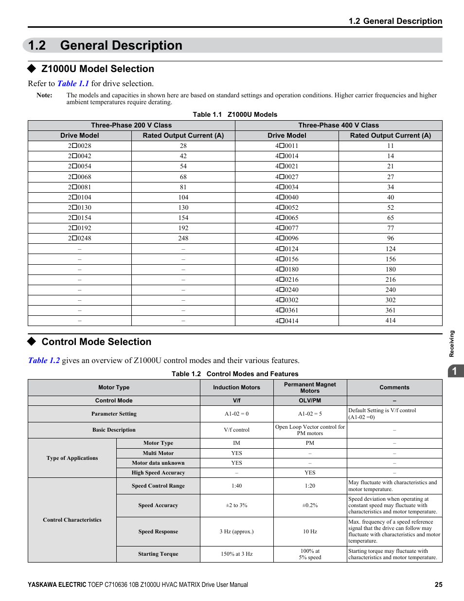 General description, Z1000u model selection, Control mode selection | 2 general description, Refer to table 1.1 for drive selection | Yaskawa Z1000U User Manual | Page 25 / 378