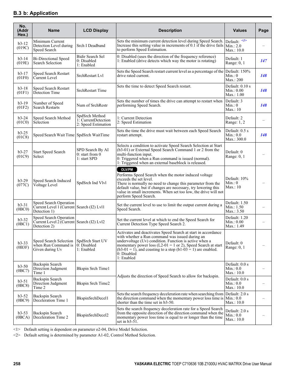 Yaskawa Z1000U User Manual | Page 258 / 378