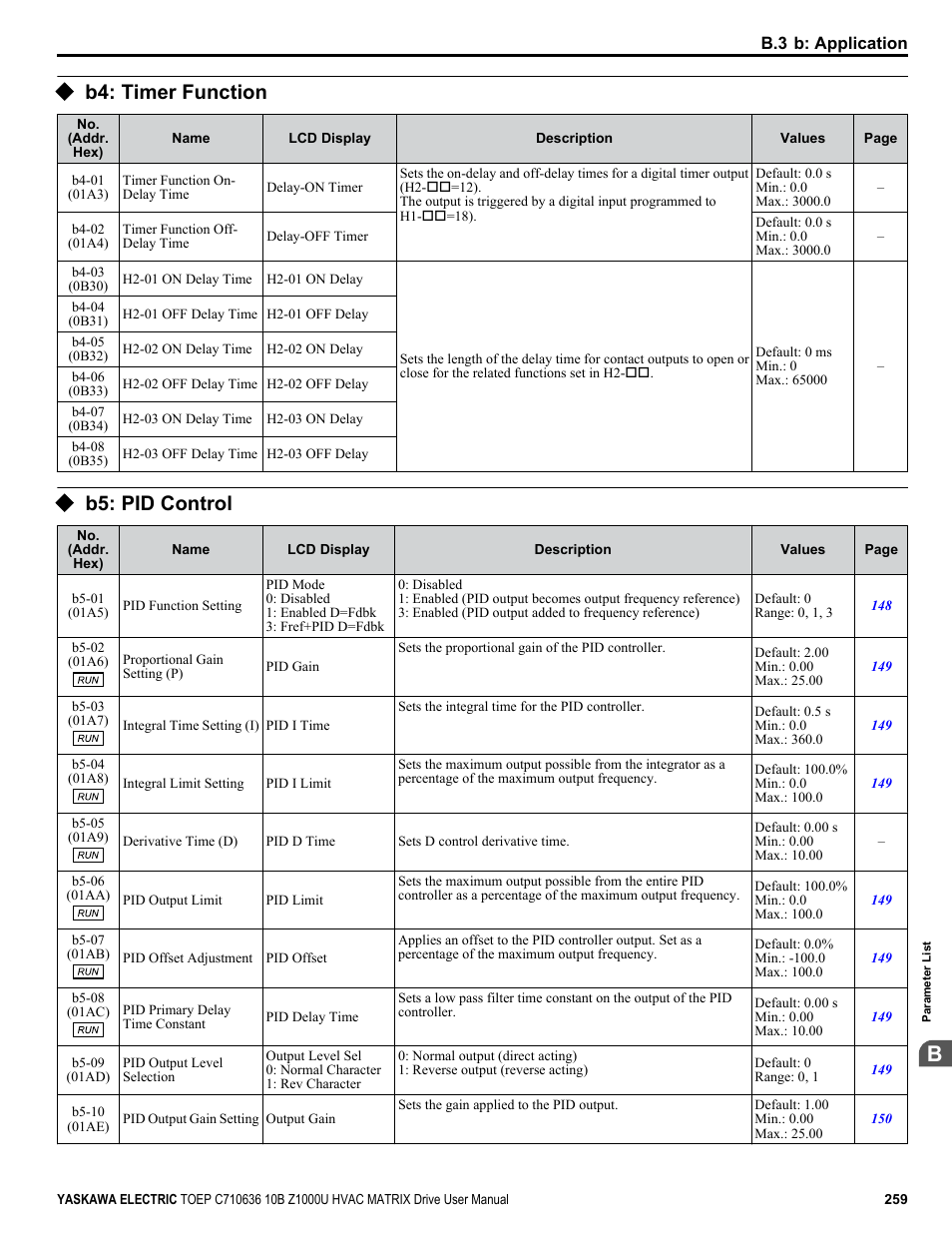 B4: timer function, B5: pid control | Yaskawa Z1000U User Manual | Page 259 / 378