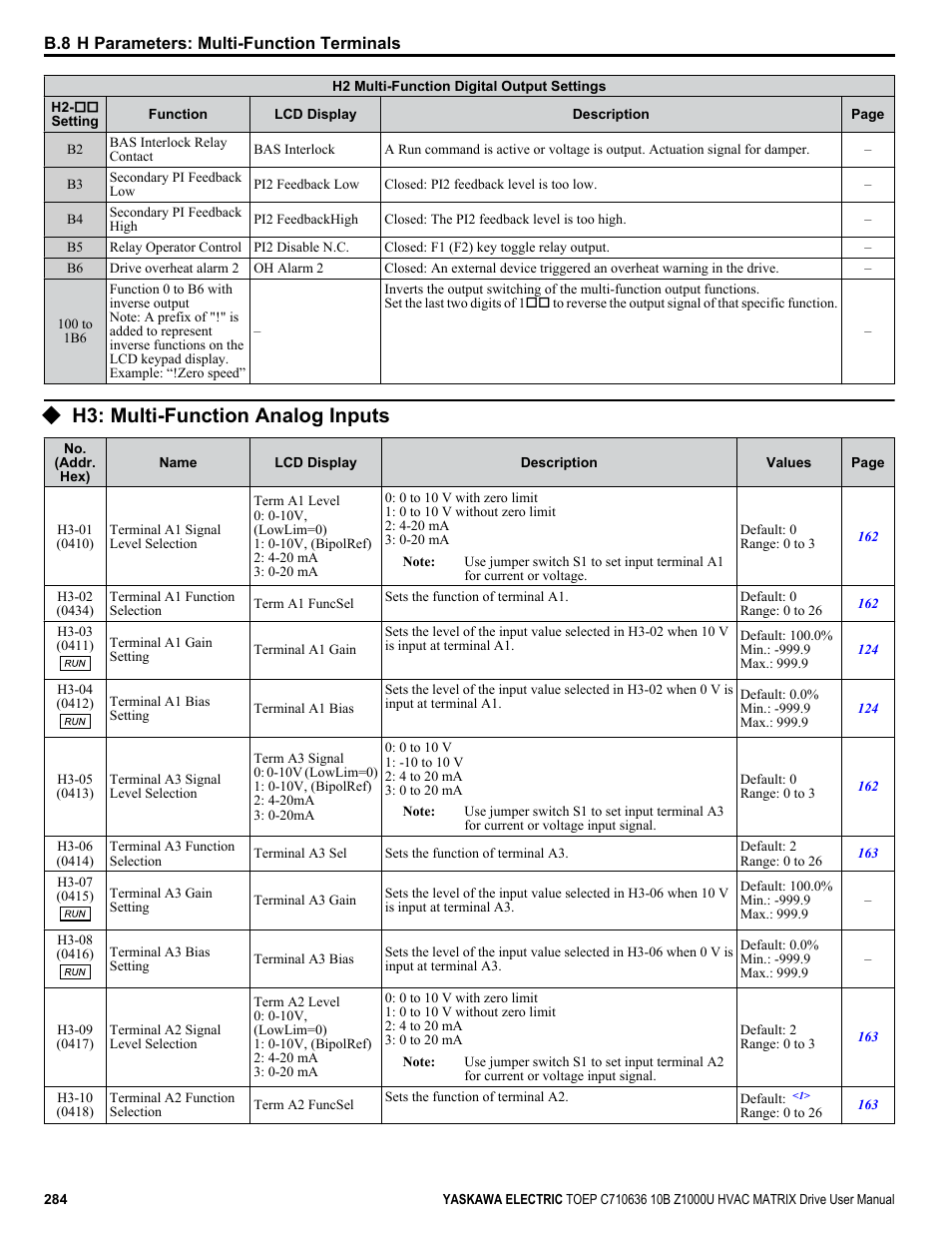 H3: multi-function analog inputs, For descriptions of setting values | Yaskawa Z1000U User Manual | Page 284 / 378