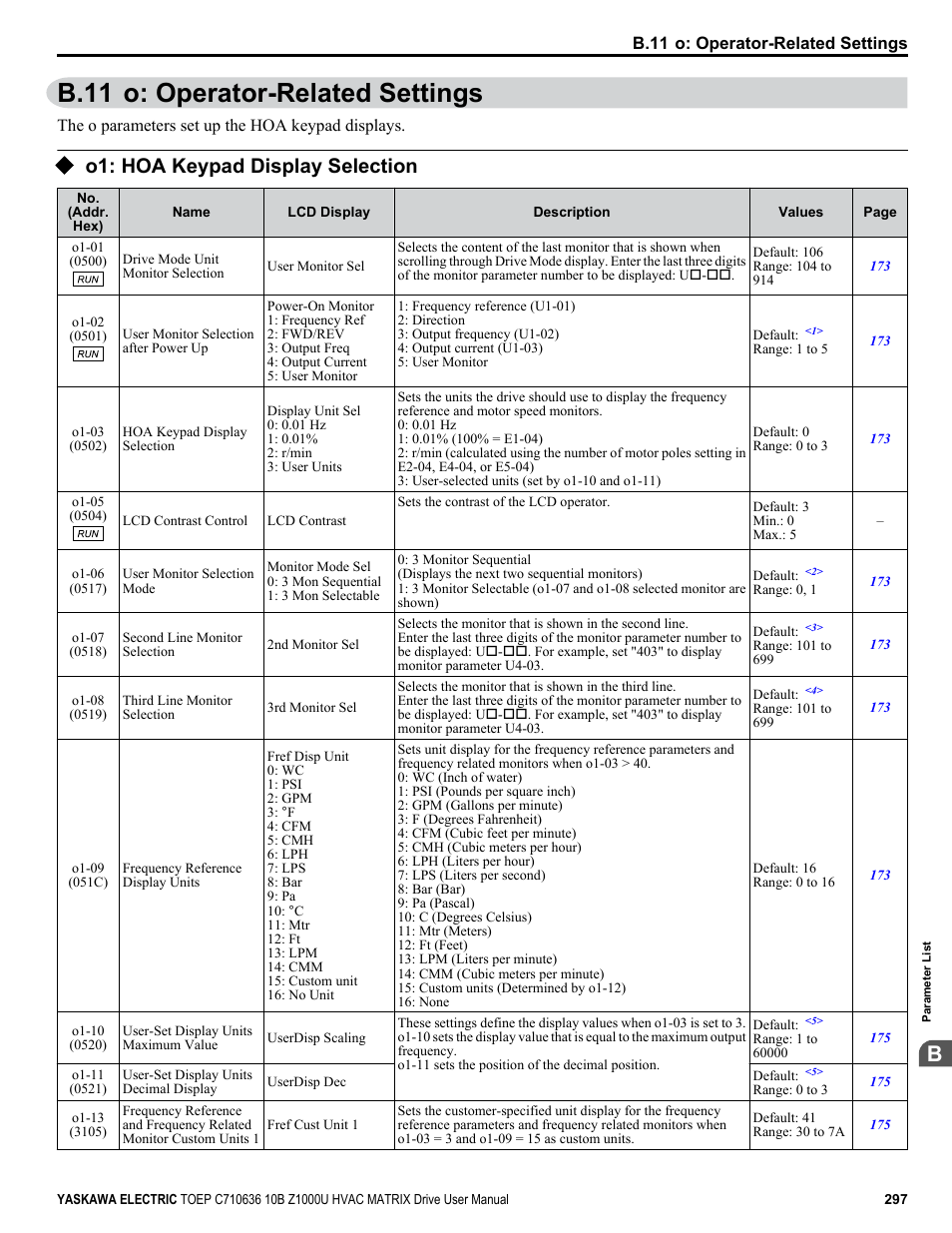 O: operator-related settings, O1: hoa keypad display selection, B.11 o: operator-related settings | Yaskawa Z1000U User Manual | Page 297 / 378