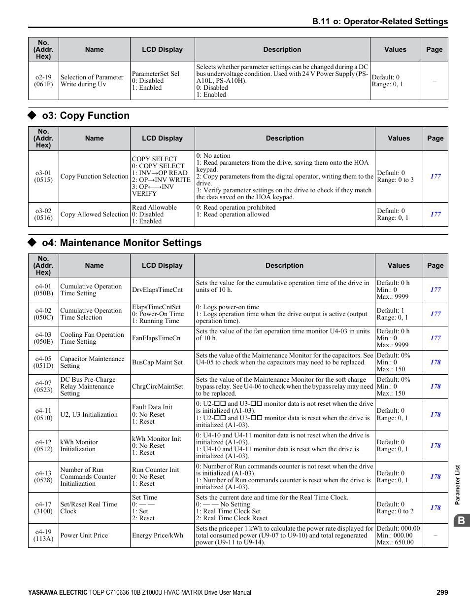O3: copy function, O4: maintenance monitor settings | Yaskawa Z1000U User Manual | Page 299 / 378