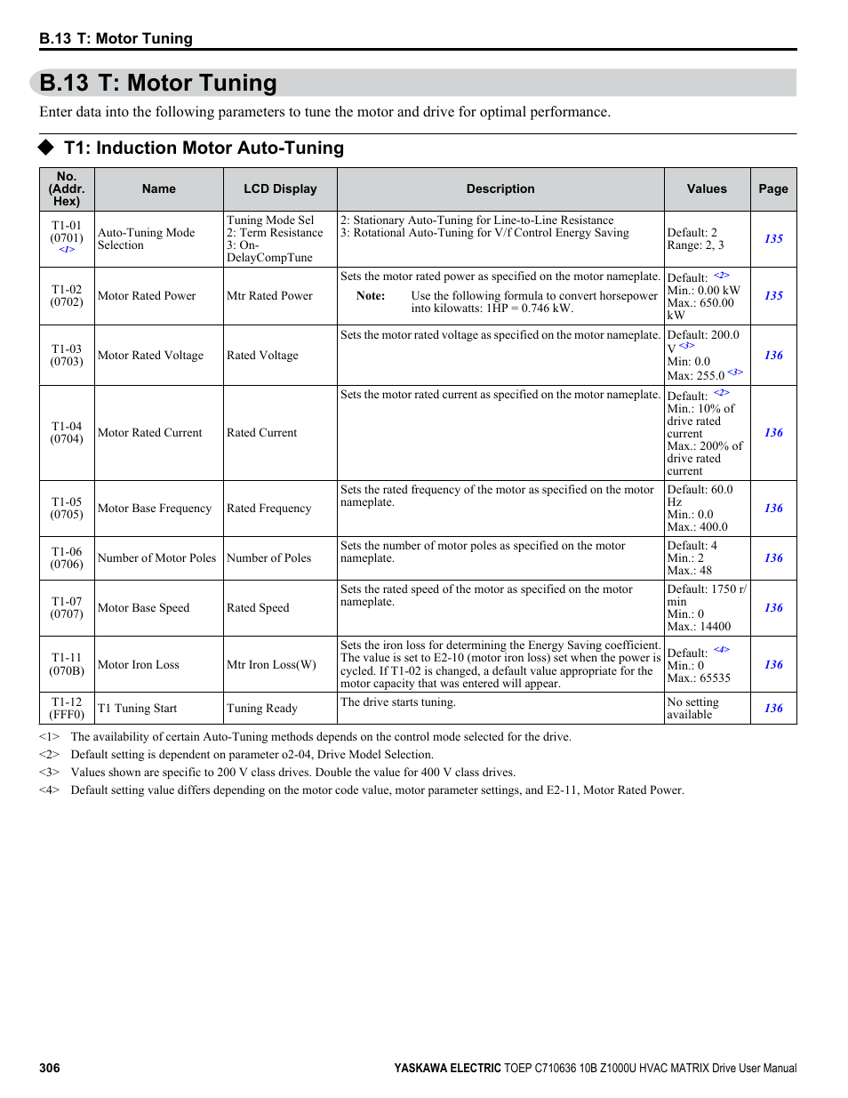 T: motor tuning, T1: induction motor auto-tuning, B.13 t: motor tuning | Yaskawa Z1000U User Manual | Page 306 / 378
