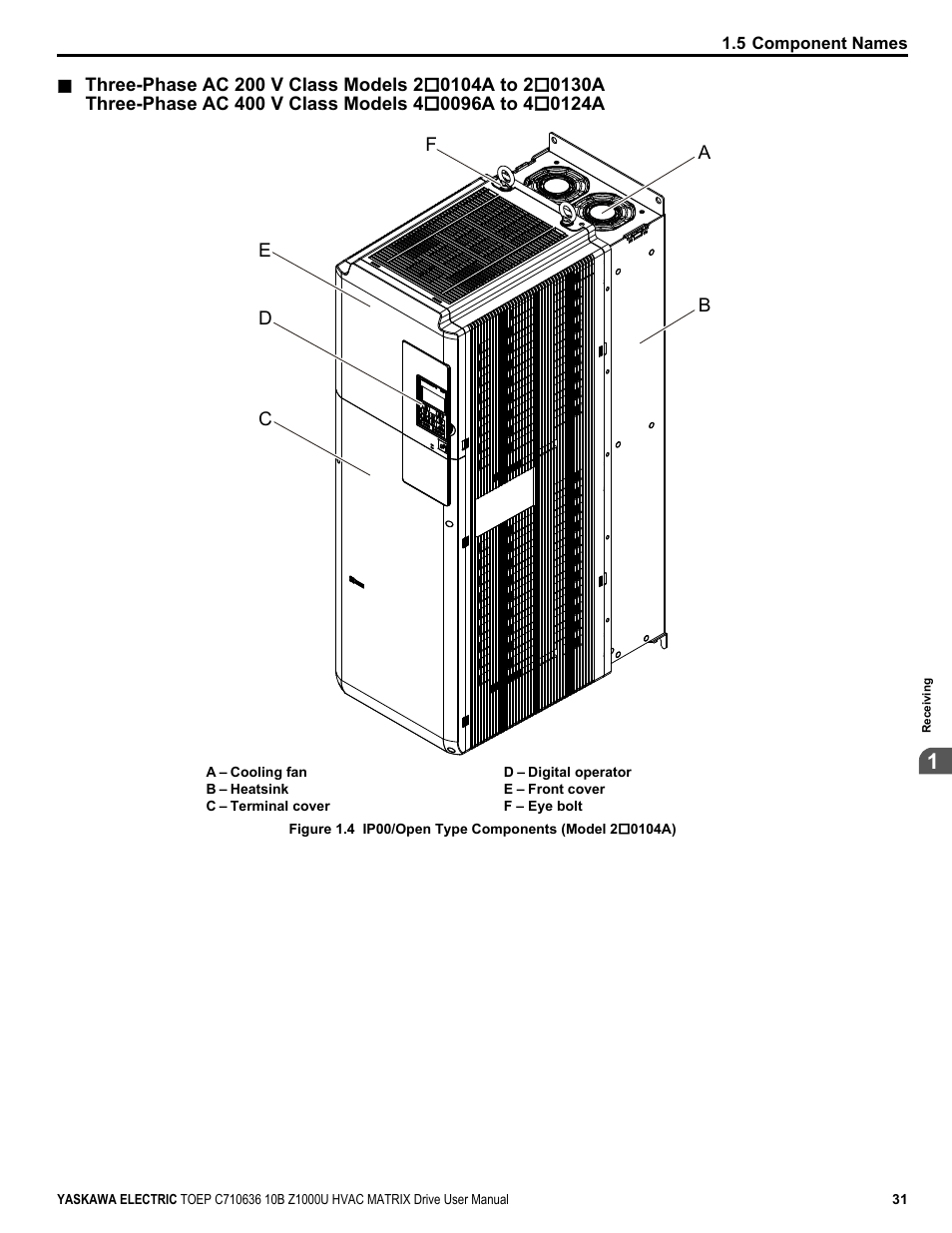 Yaskawa Z1000U User Manual | Page 31 / 378