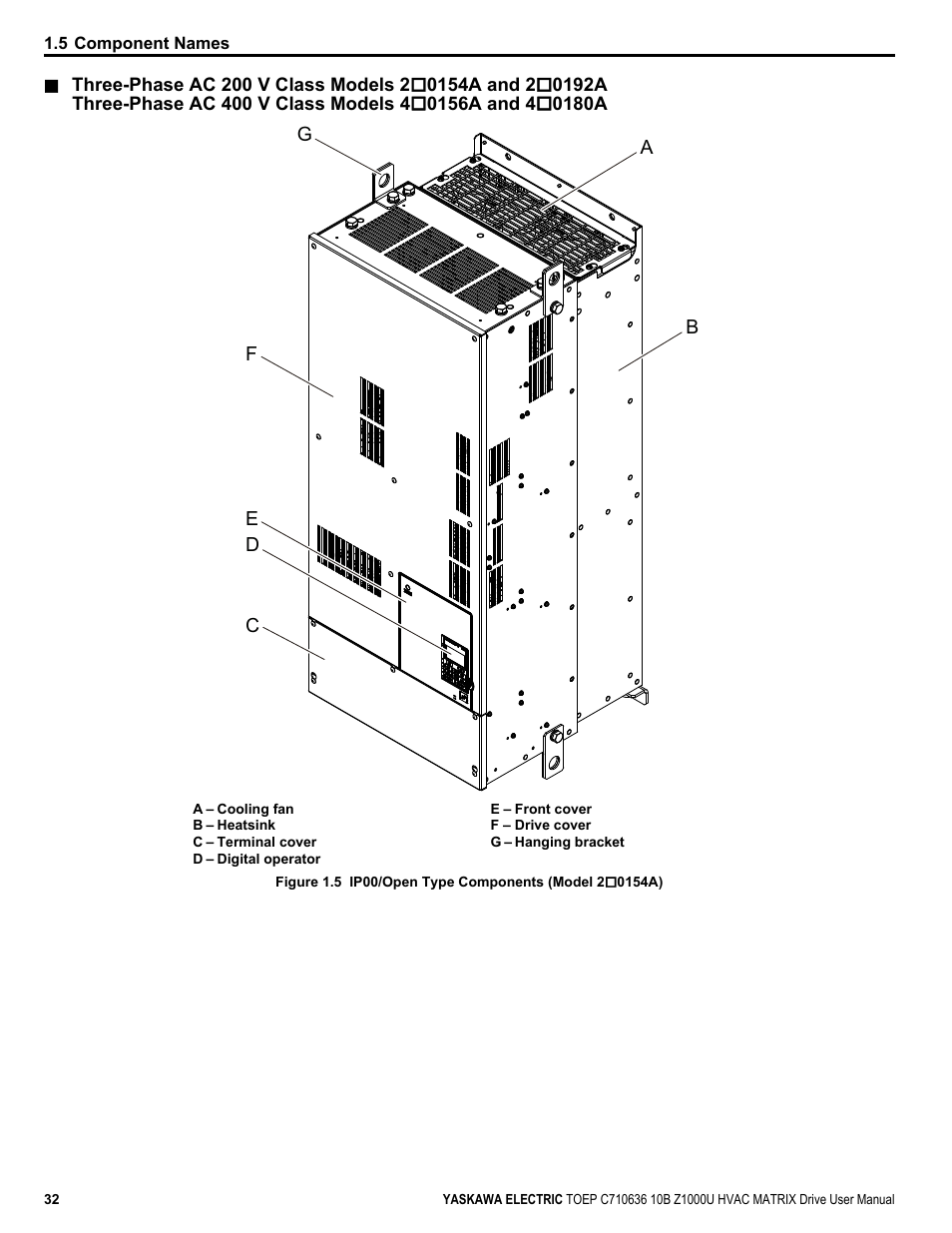 Yaskawa Z1000U User Manual | Page 32 / 378