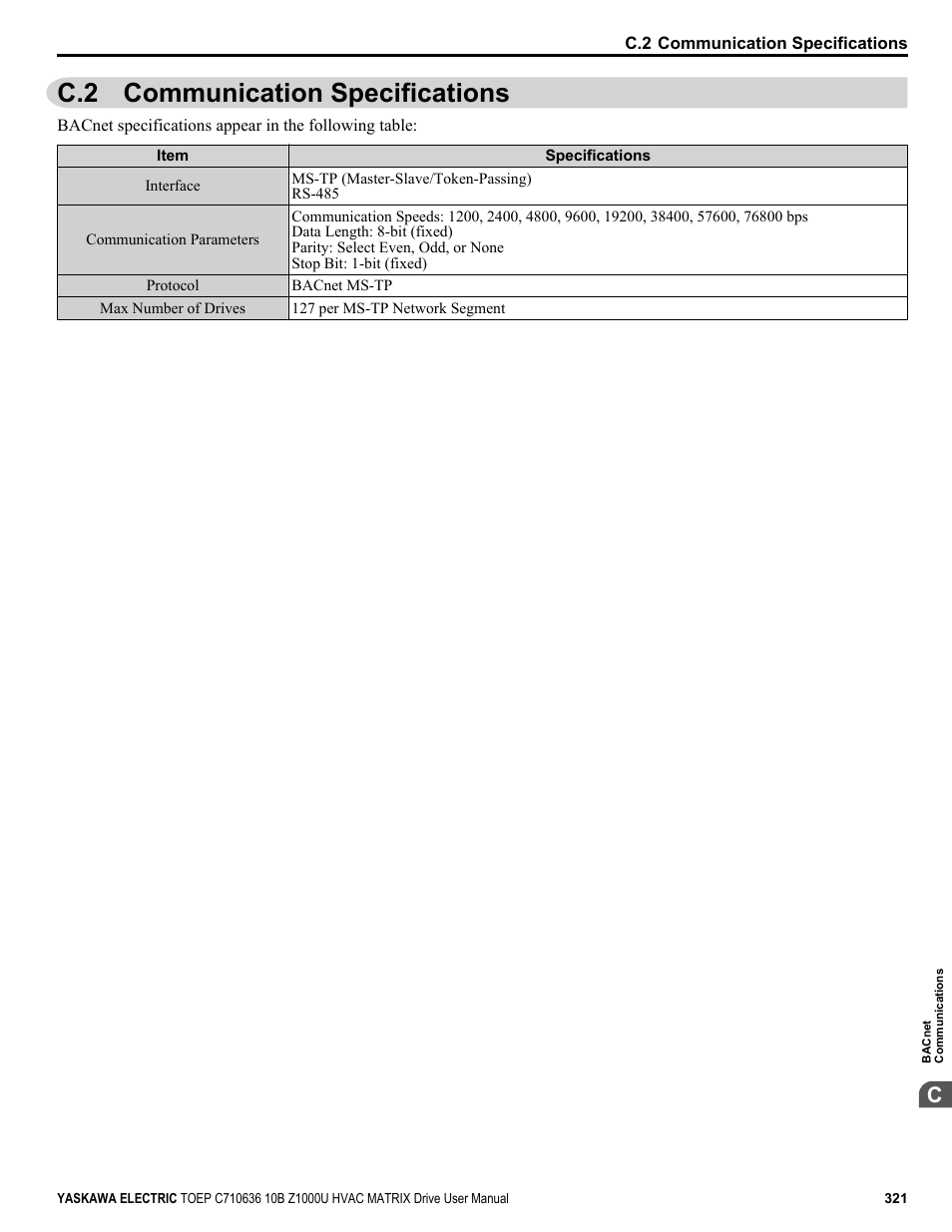 Communication specifications, C.2 communication specifications | Yaskawa Z1000U User Manual | Page 321 / 378