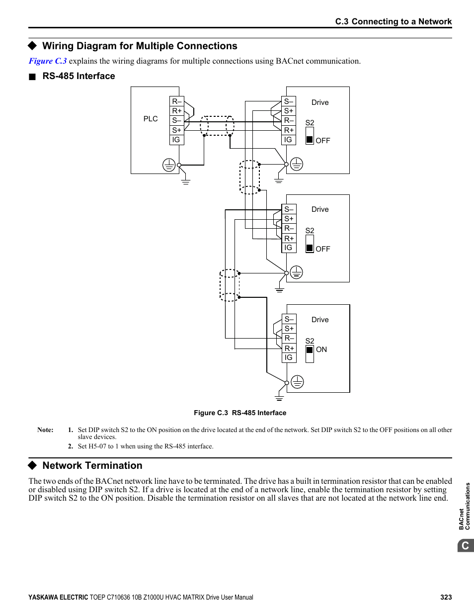 Wiring diagram for multiple connections, Network termination | Yaskawa Z1000U User Manual | Page 323 / 378