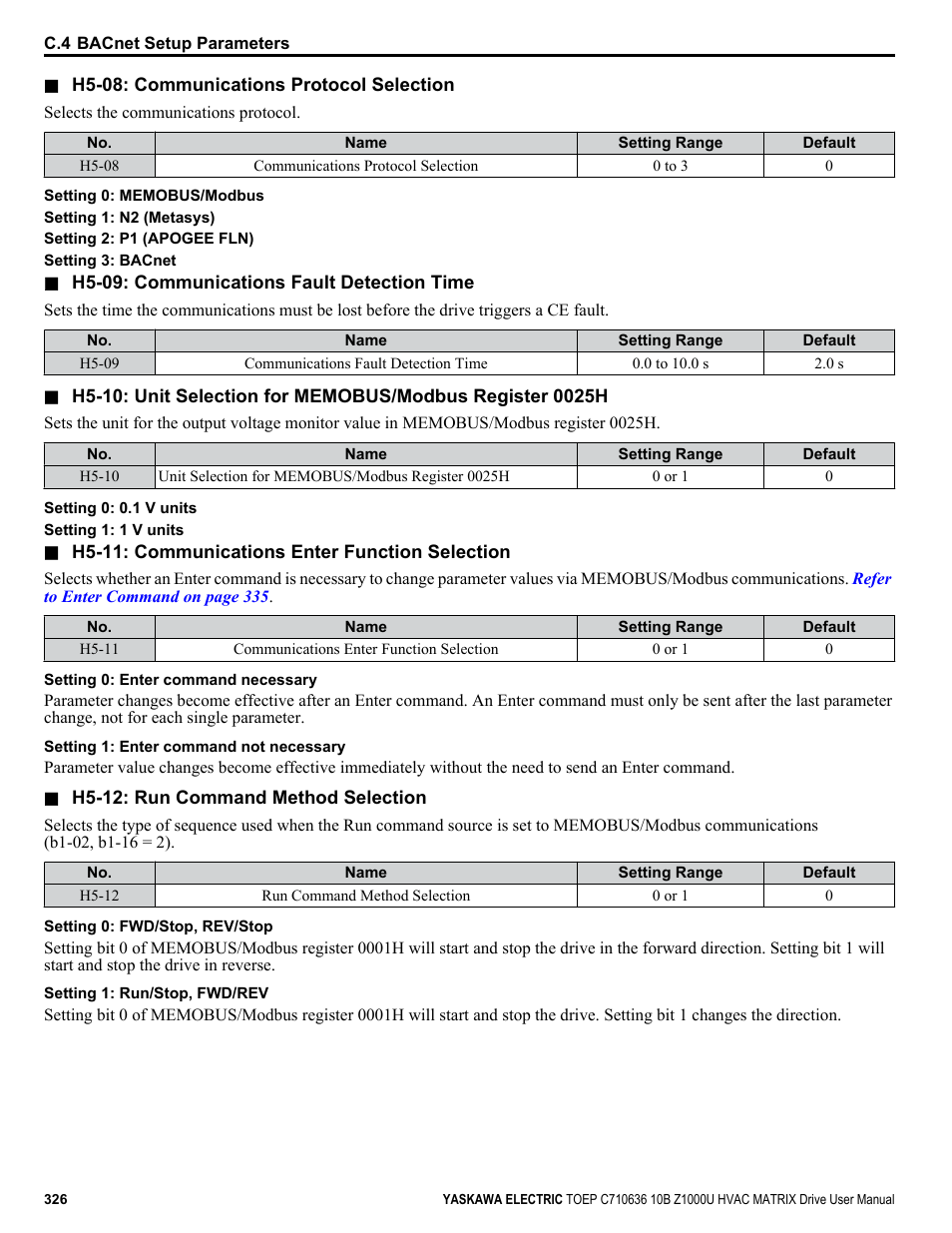 Yaskawa Z1000U User Manual | Page 326 / 378