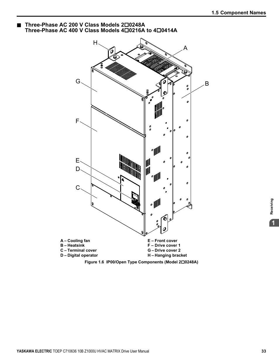 Yaskawa Z1000U User Manual | Page 33 / 378