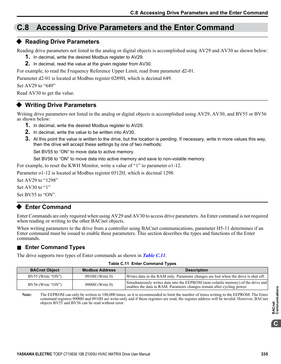 Accessing drive parameters and the enter command, Reading drive parameters, Writing drive parameters | Enter command, Communications, Refer | Yaskawa Z1000U User Manual | Page 335 / 378