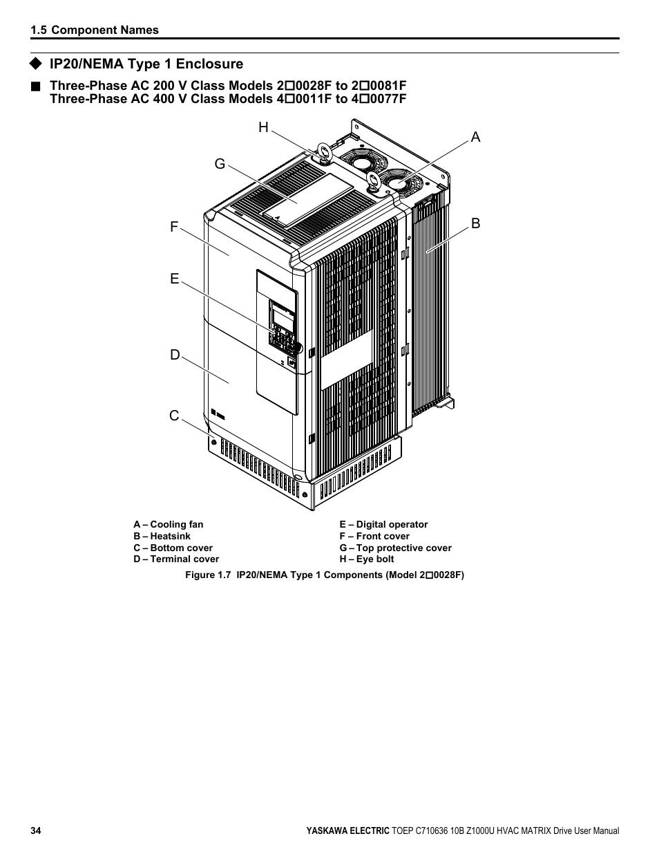 Ip20/nema type 1 enclosure | Yaskawa Z1000U User Manual | Page 34 / 378