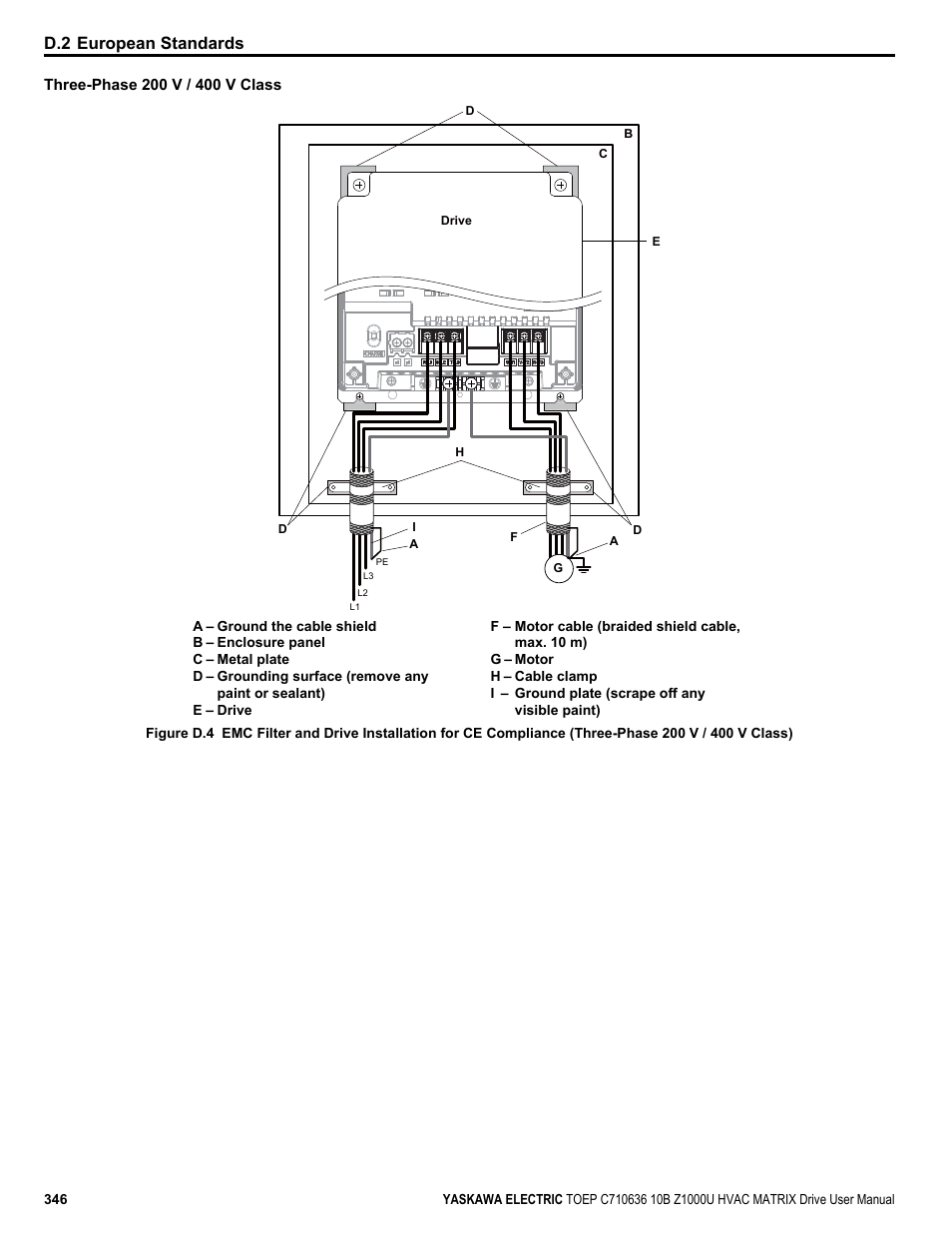 D.2 european standards | Yaskawa Z1000U User Manual | Page 346 / 378