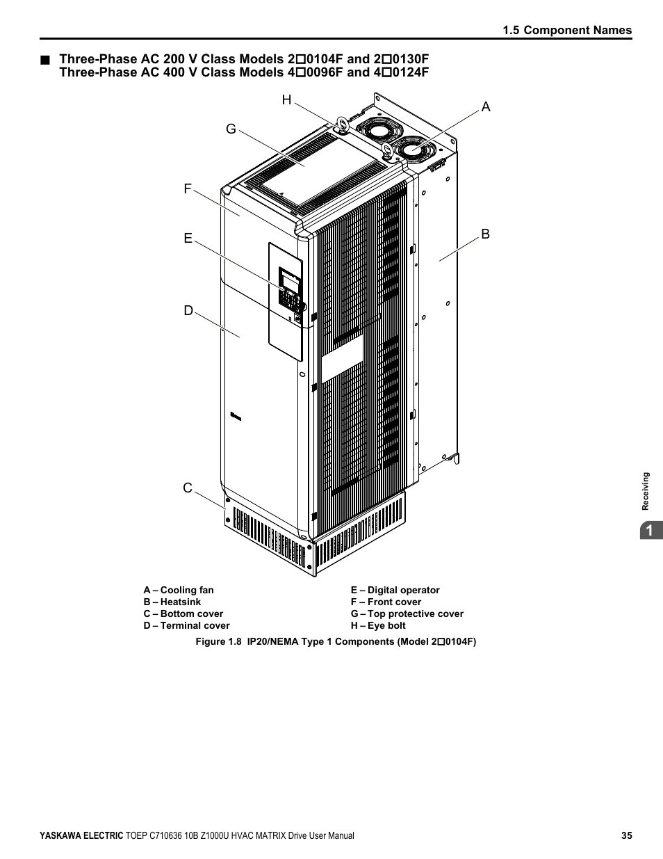 Yaskawa Z1000U User Manual | Page 35 / 378