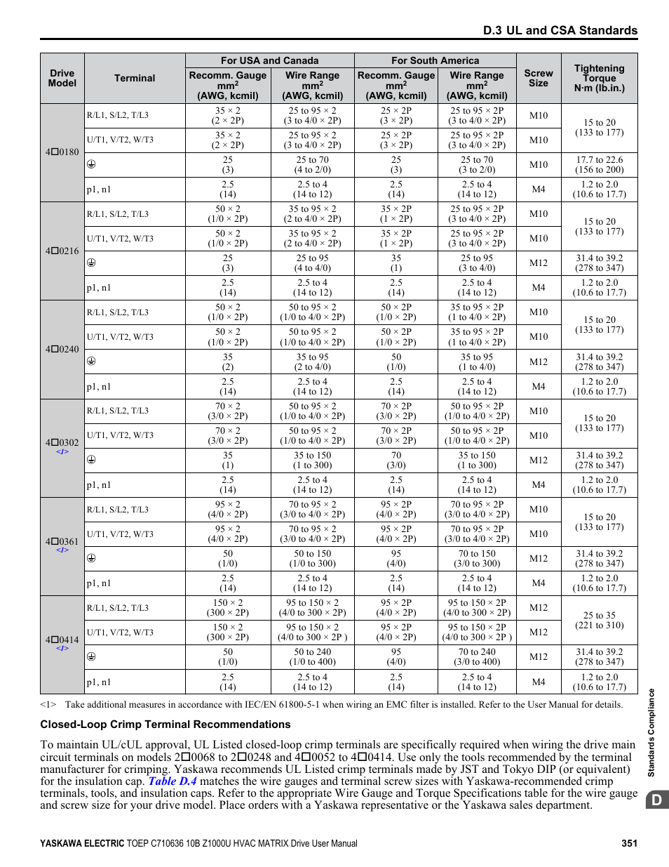 Yaskawa Z1000U User Manual | Page 351 / 378