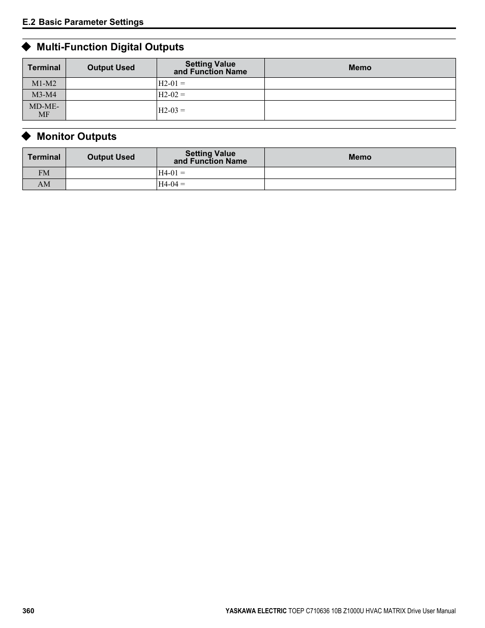 Multi-function digital outputs, Monitor outputs | Yaskawa Z1000U User Manual | Page 360 / 378