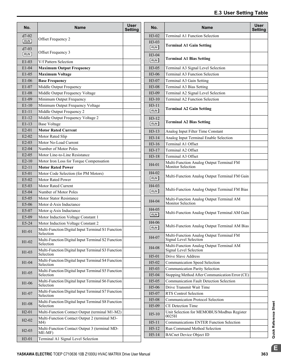 Yaskawa Z1000U User Manual | Page 363 / 378