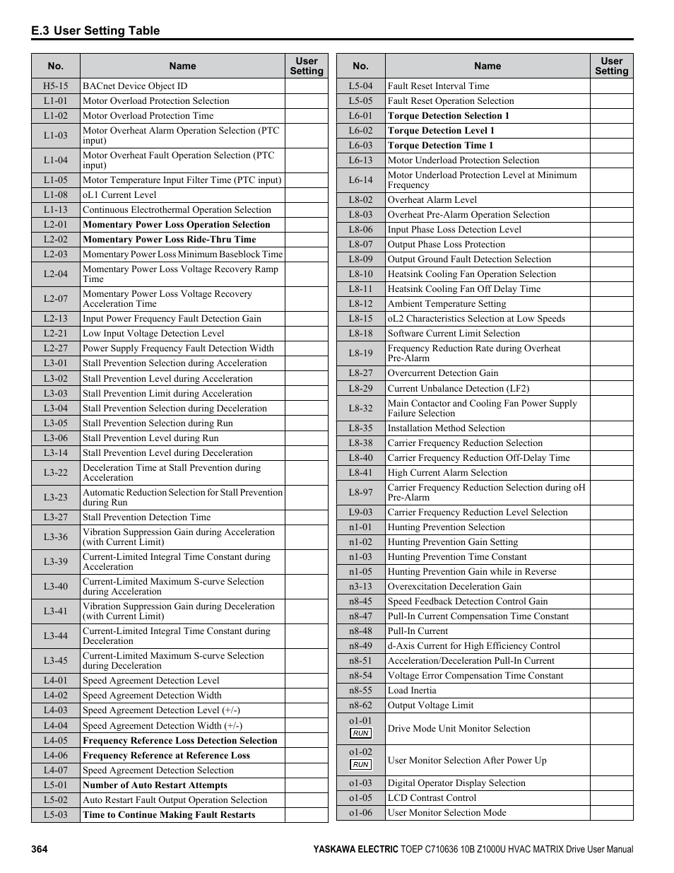 Yaskawa Z1000U User Manual | Page 364 / 378