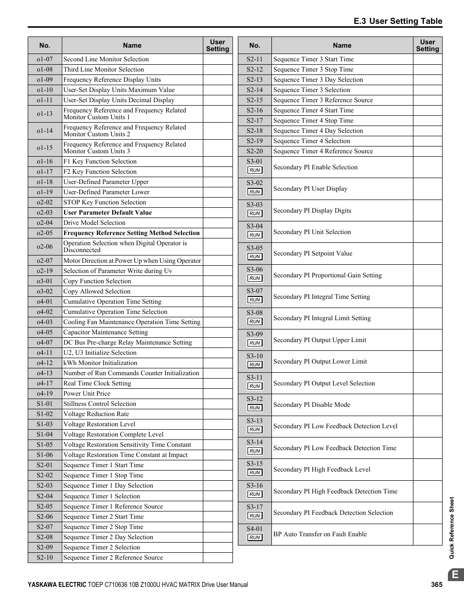 Yaskawa Z1000U User Manual | Page 365 / 378