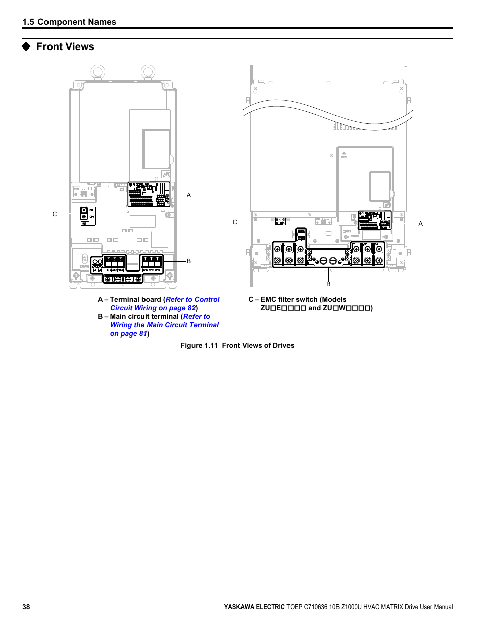 Front views, 5 component names | Yaskawa Z1000U User Manual | Page 38 / 378