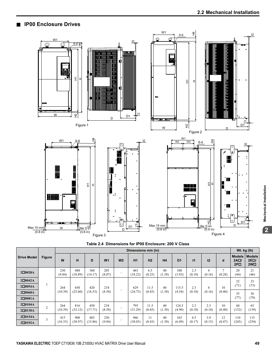 Ip00 enclosure drives, 2 mechanical installation | Yaskawa Z1000U User Manual | Page 49 / 378