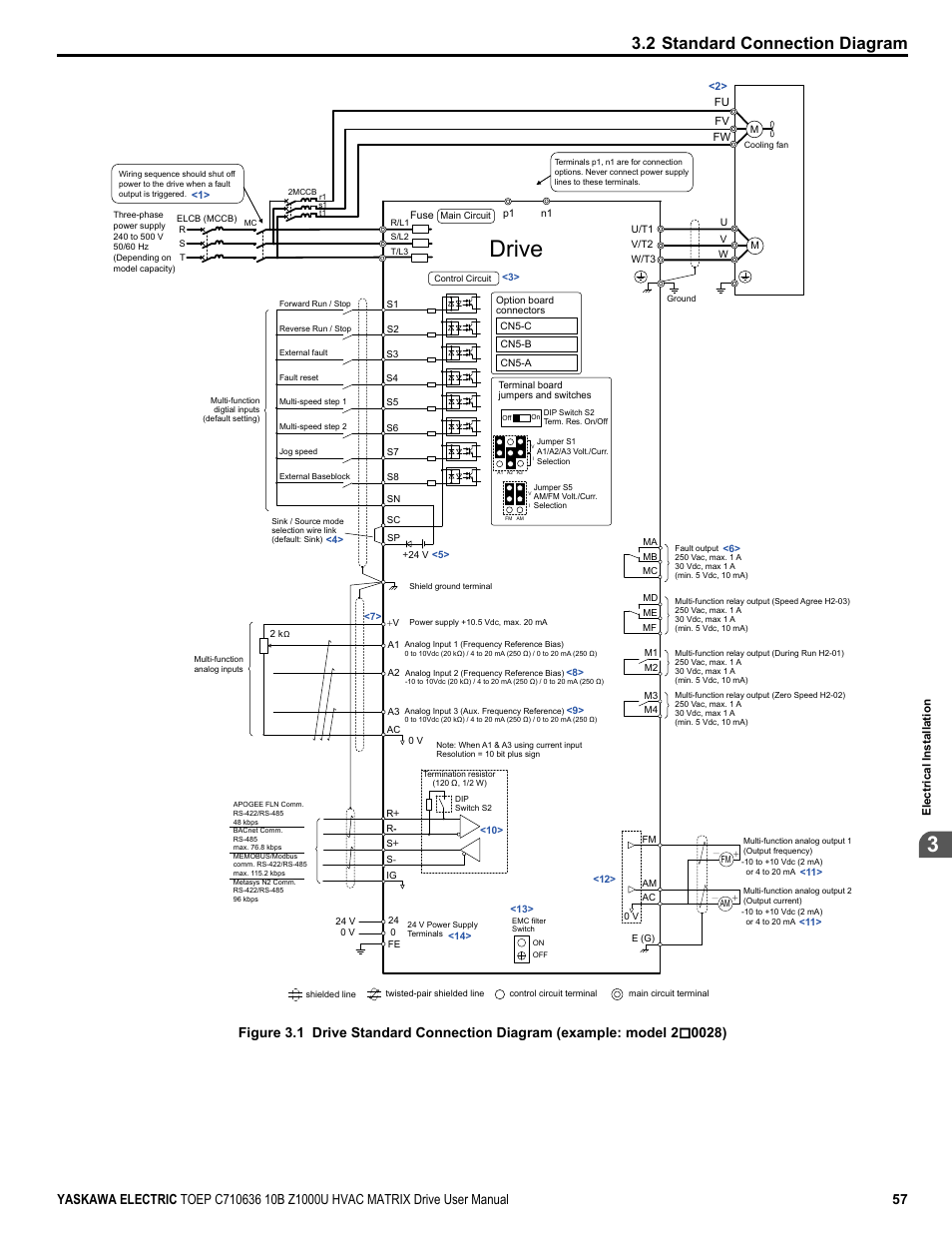 Drive, 2 standard connection diagram | Yaskawa Z1000U User Manual | Page 57 / 378