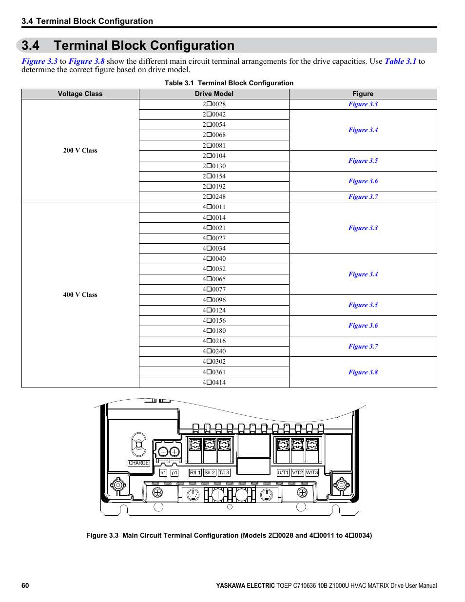 Terminal block configuration, 4 terminal block configuration | Yaskawa Z1000U User Manual | Page 60 / 378