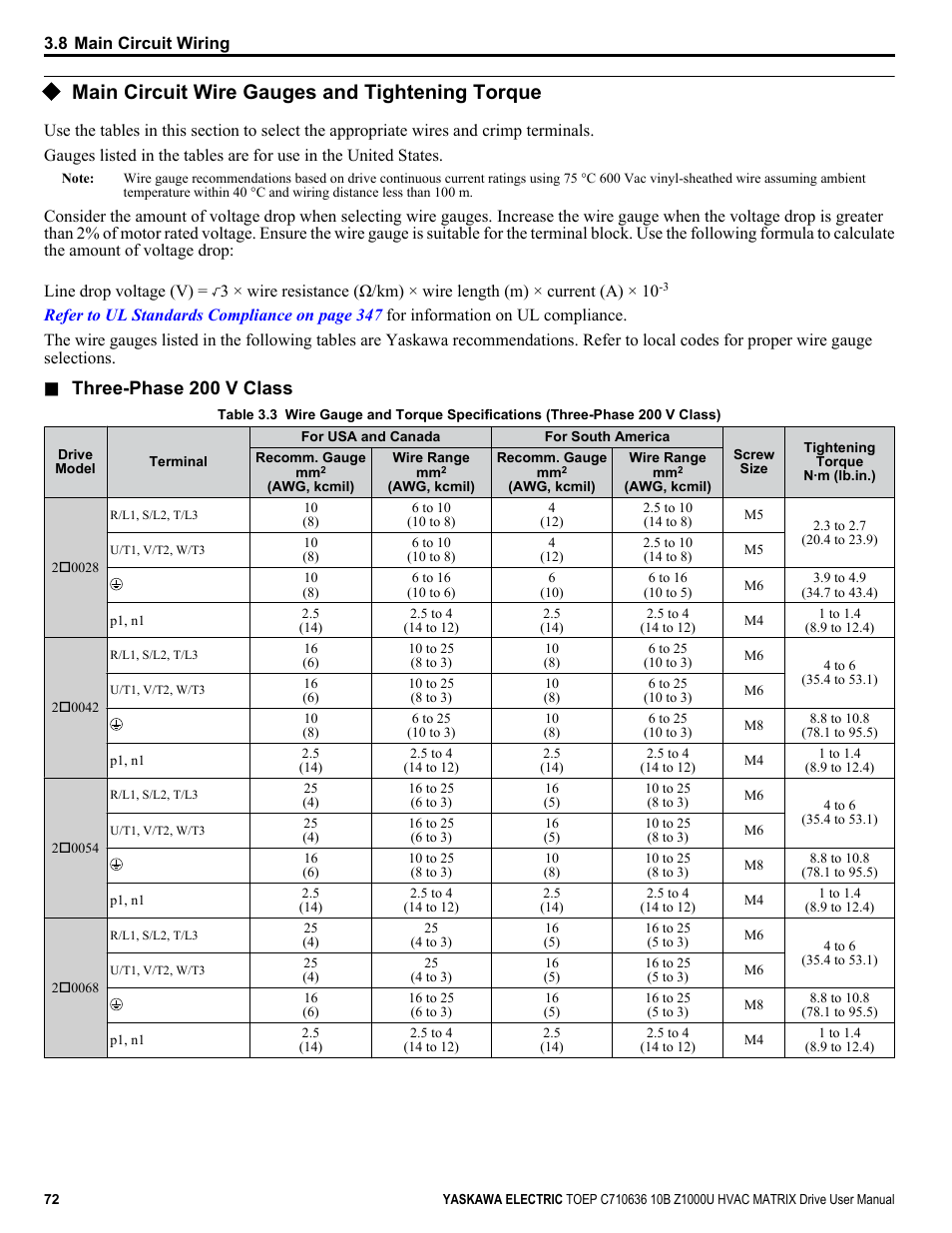 Main circuit wire gauges and tightening torque, Three-phase 200 v class | Yaskawa Z1000U User Manual | Page 72 / 378