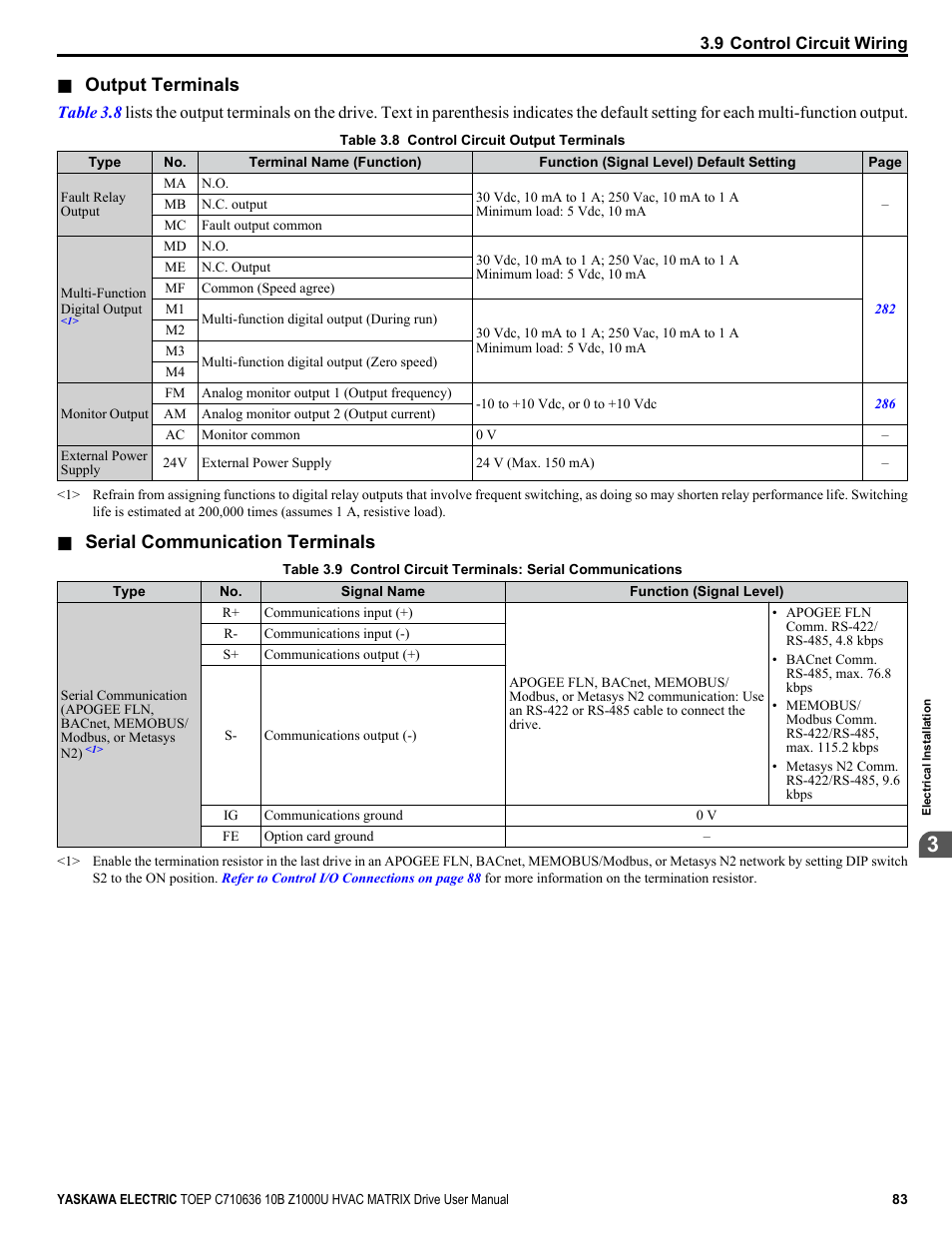 Output terminals, Serial communication terminals | Yaskawa Z1000U User Manual | Page 83 / 378