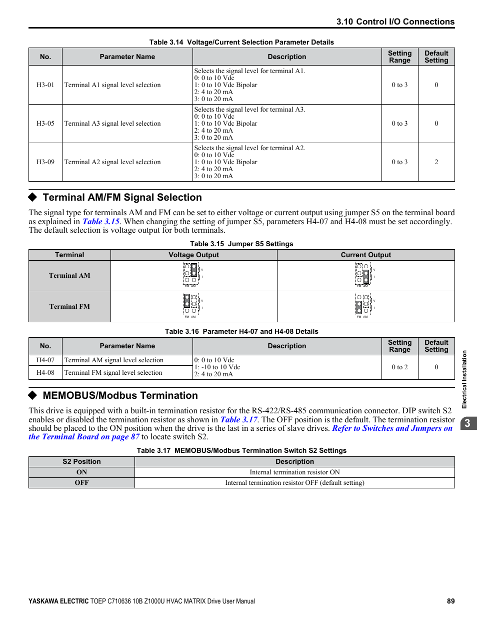Terminal am/fm signal selection, Memobus/modbus termination, Table 3.14 | 10 control i/o connections | Yaskawa Z1000U User Manual | Page 89 / 378