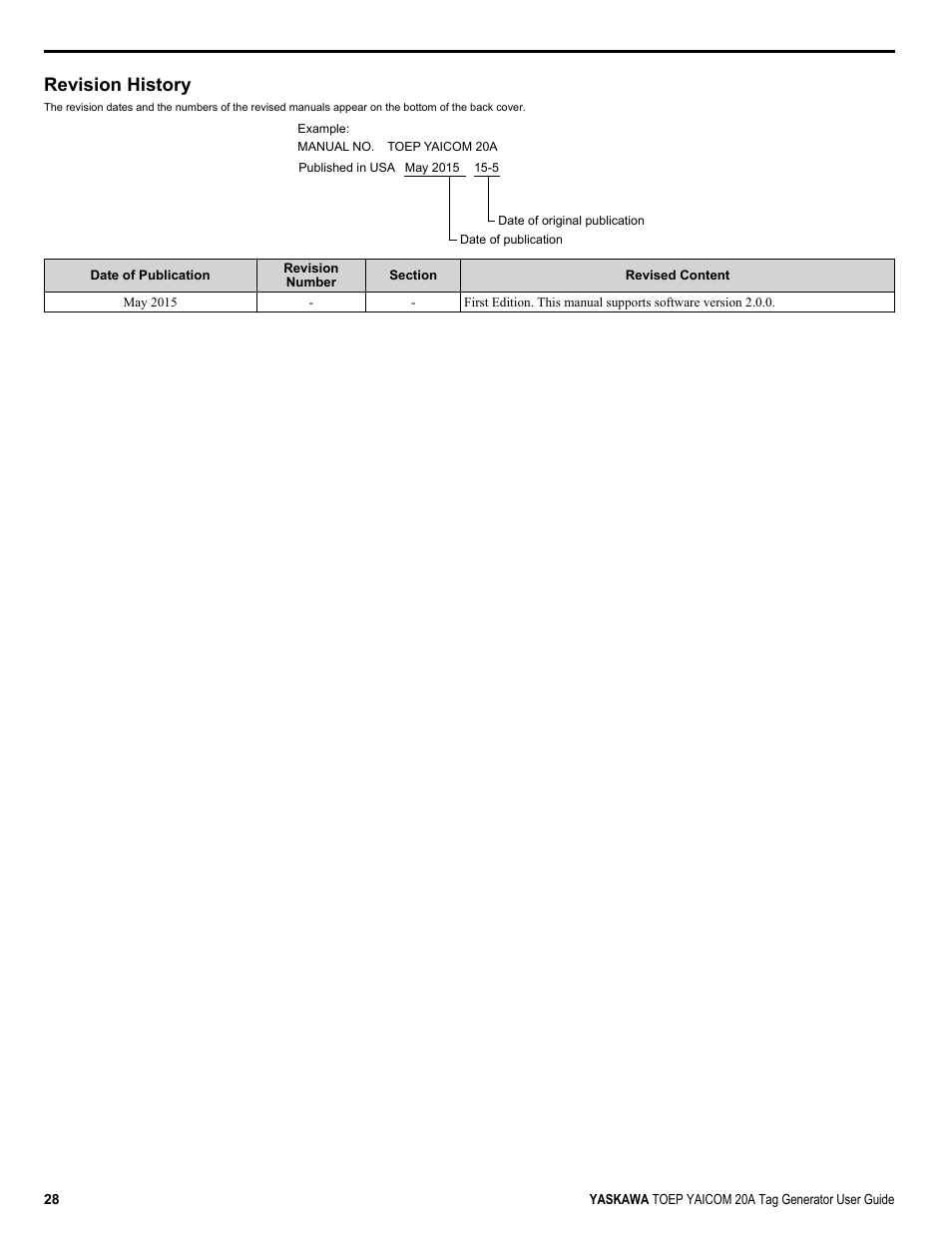 Revision history | Yaskawa Tag Generator User Manual | Page 28 / 30