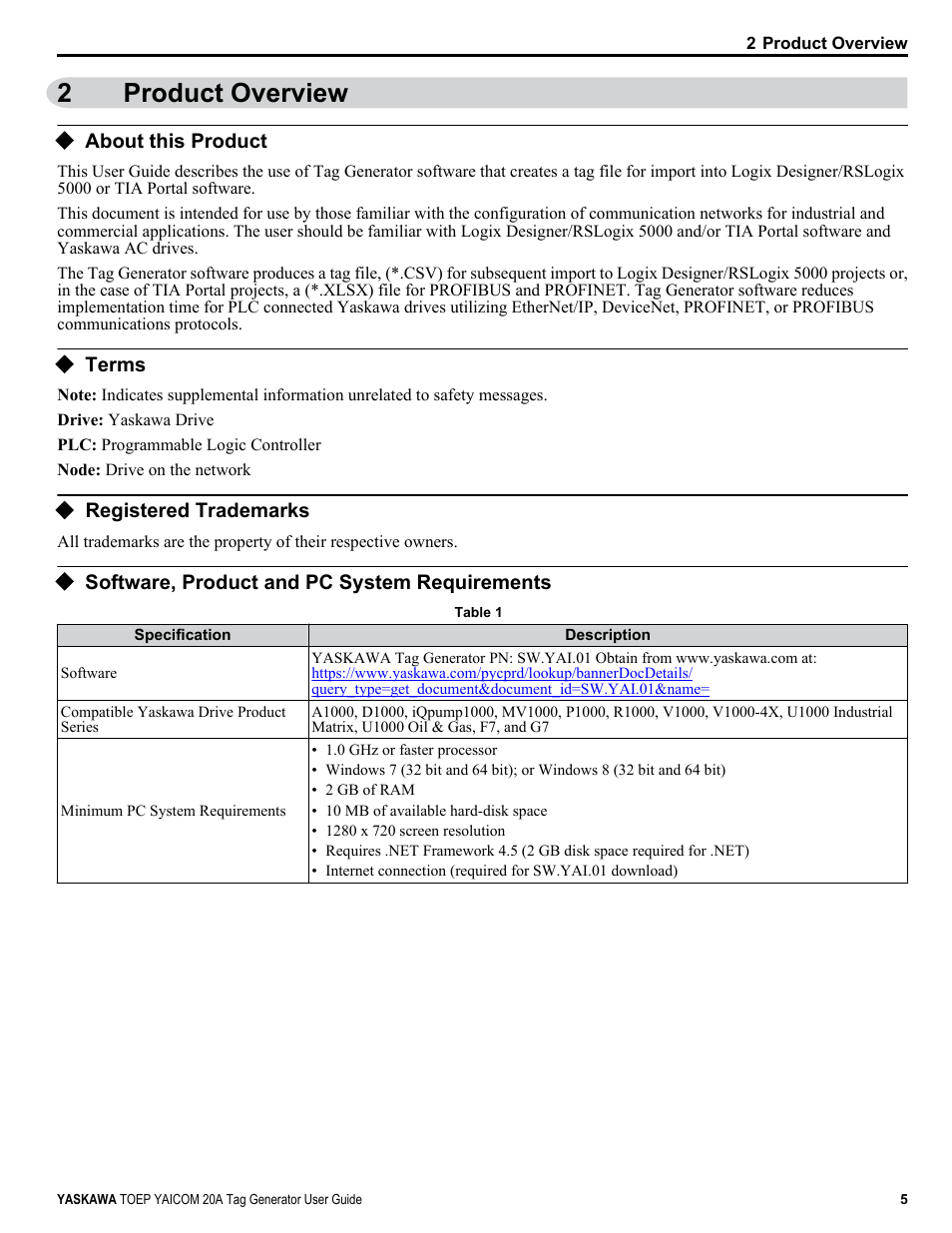 Product overview, About this product, Terms | Registered trademarks, Software, product and pc system requirements, 2product overview | Yaskawa Tag Generator User Manual | Page 5 / 30