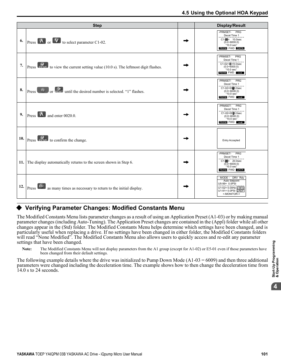 Yaskawa iQpump Micro User Manual | Page 101 / 300