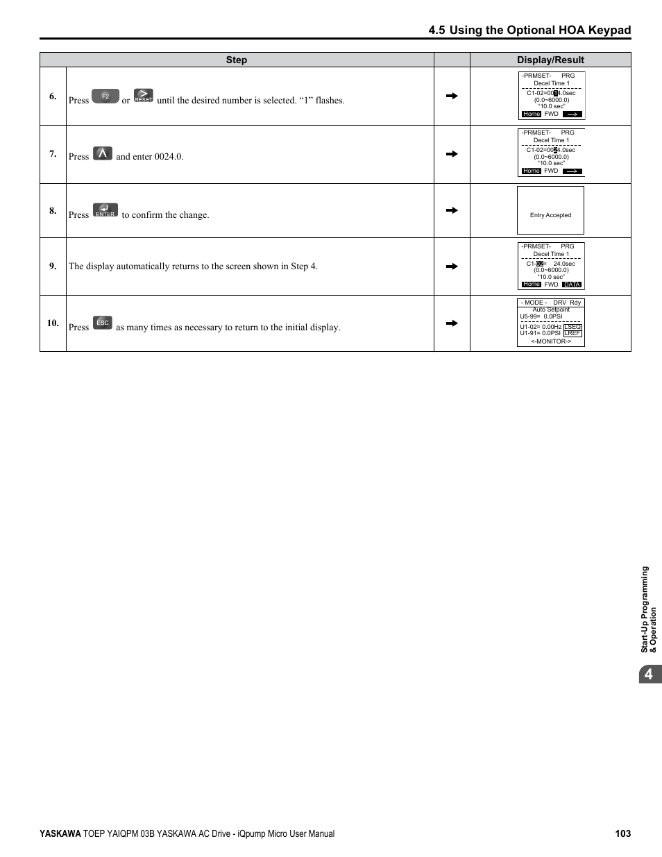 5 using the optional hoa keypad, Step display/result 6. press, Press to confirm the change | Yaskawa iQpump Micro User Manual | Page 103 / 300