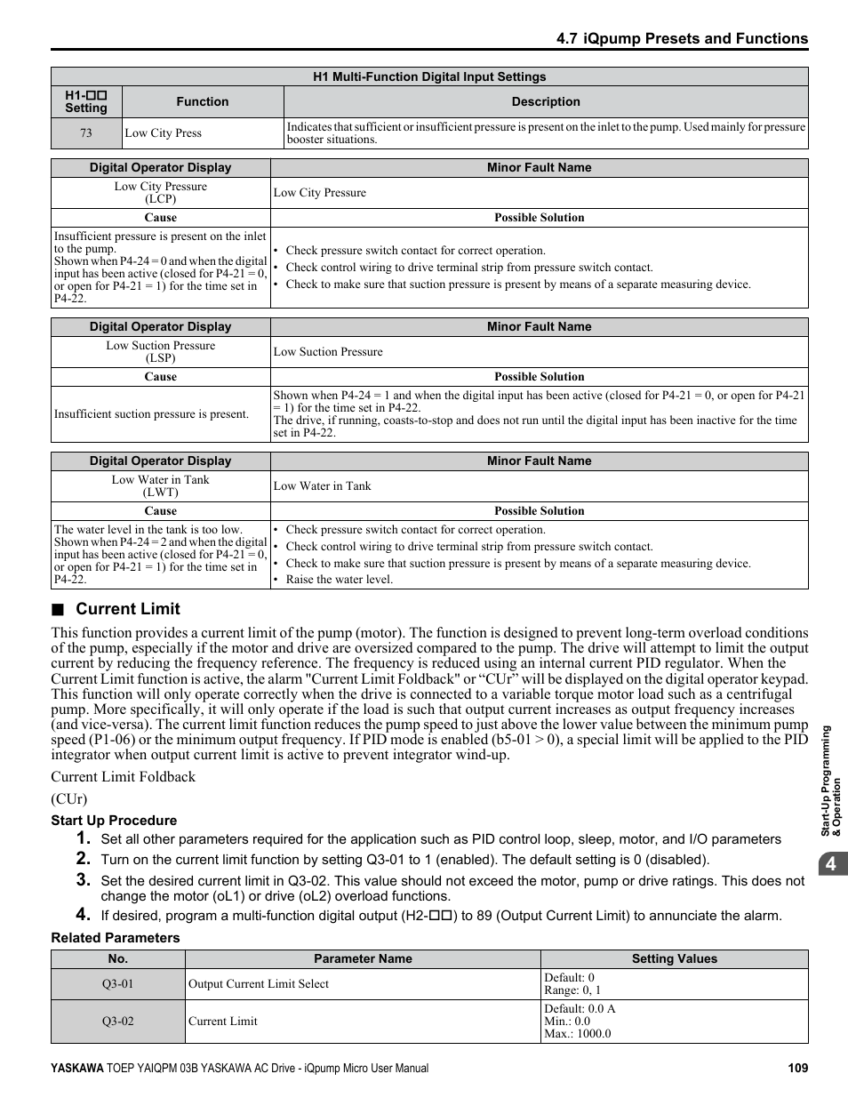 Yaskawa iQpump Micro User Manual | Page 109 / 300