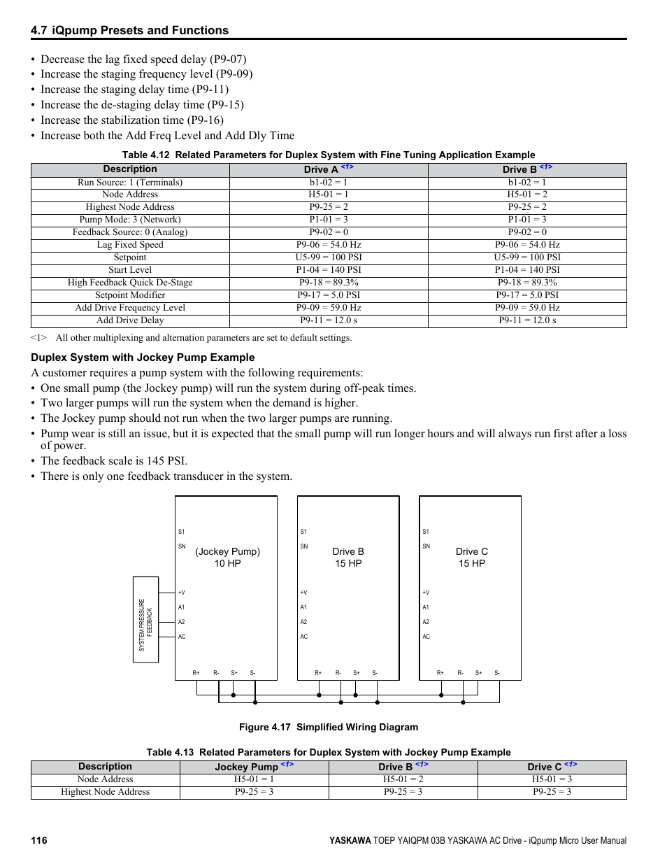 7 iqpump presets and functions | Yaskawa iQpump Micro User Manual | Page 116 / 300