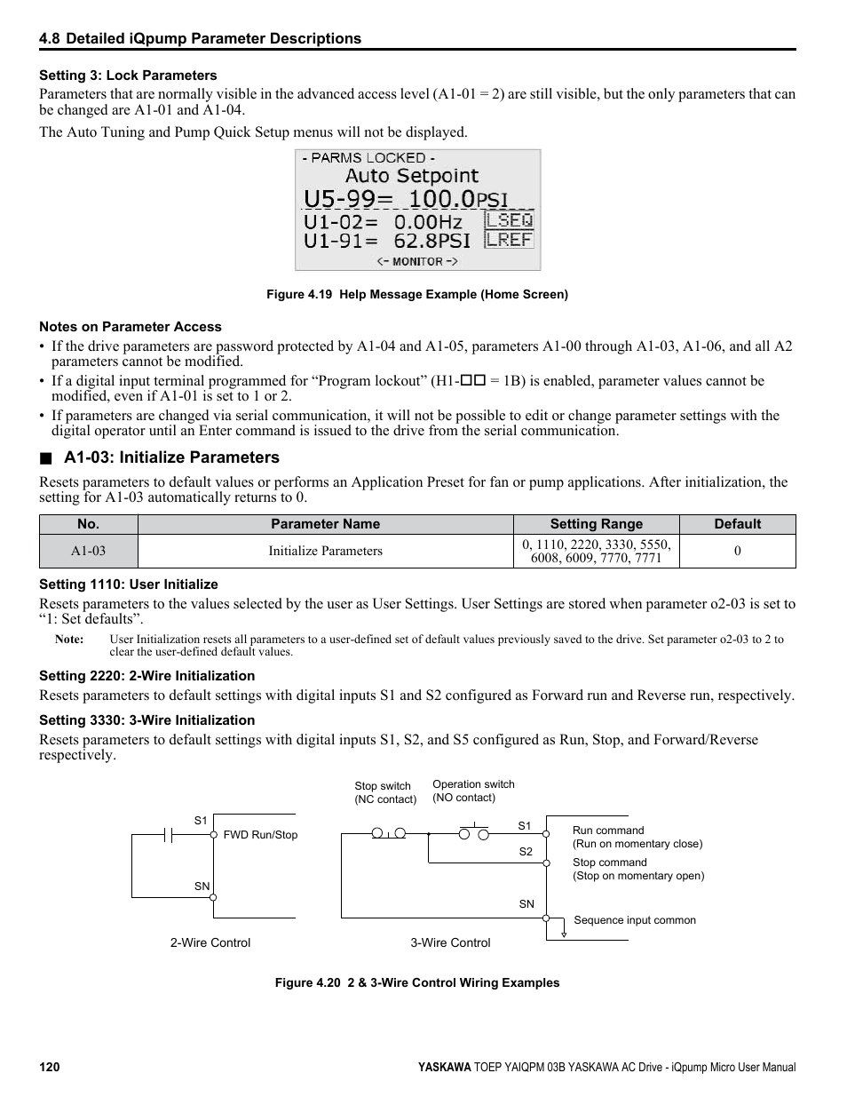 Yaskawa iQpump Micro User Manual | Page 120 / 300