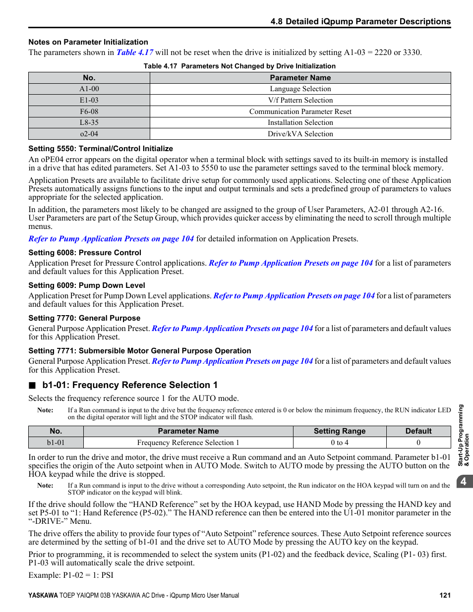 Yaskawa iQpump Micro User Manual | Page 121 / 300