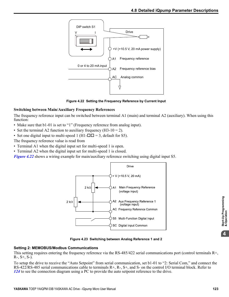 Figure 4.22 | Yaskawa iQpump Micro User Manual | Page 123 / 300