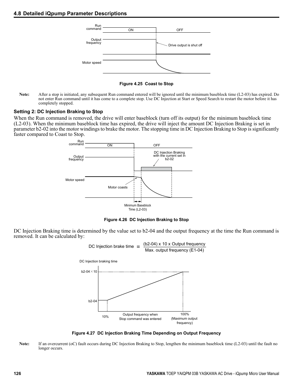 8 detailed iqpump parameter descriptions | Yaskawa iQpump Micro User Manual | Page 126 / 300