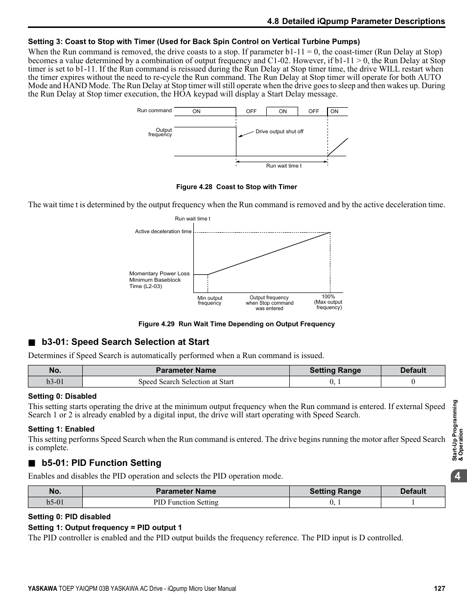 B3-01: speed search selection at start, B5-01: pid function setting | Yaskawa iQpump Micro User Manual | Page 127 / 300