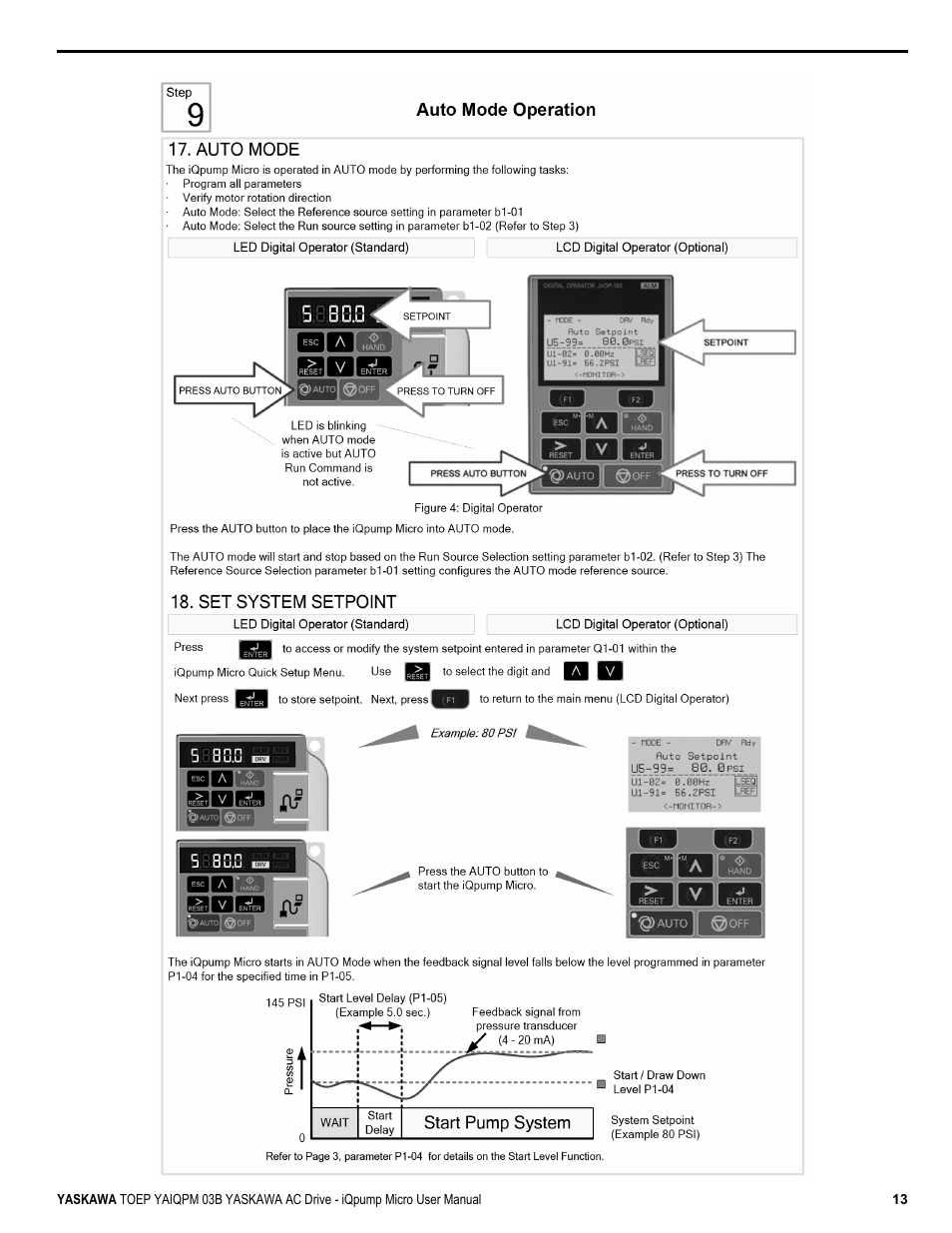 Yaskawa iQpump Micro User Manual | Page 13 / 300
