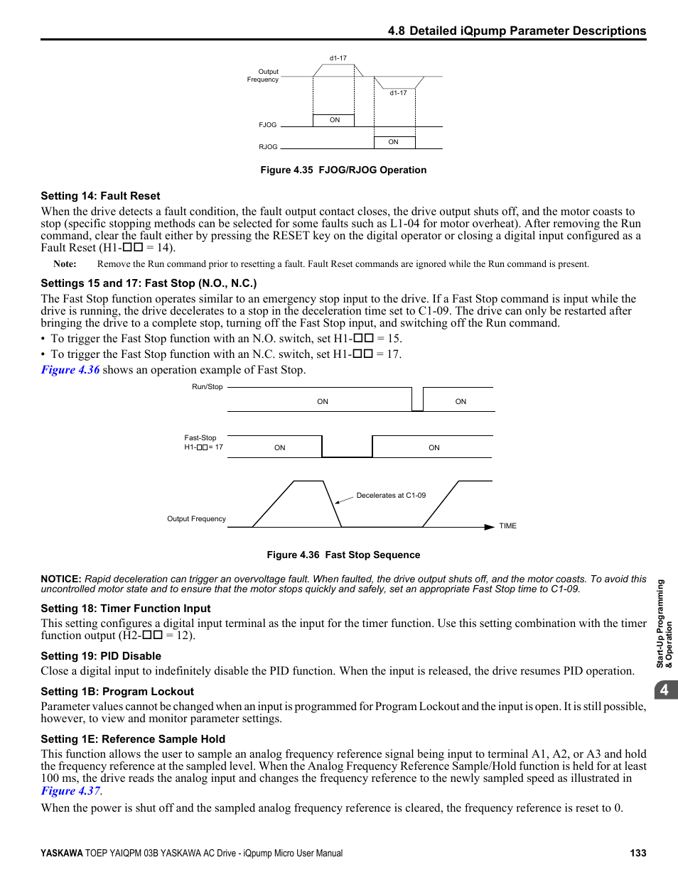 Yaskawa iQpump Micro User Manual | Page 133 / 300