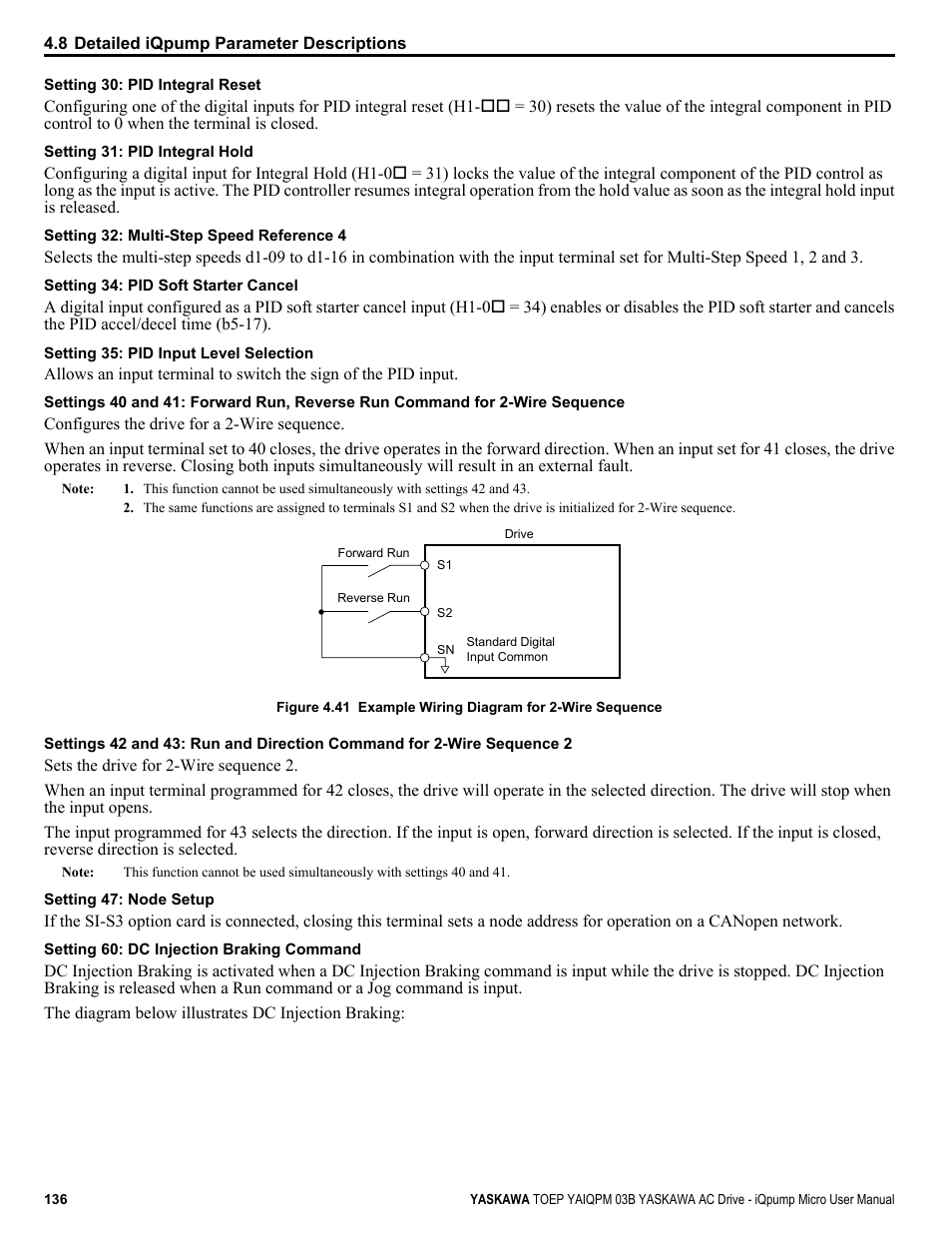 Yaskawa iQpump Micro User Manual | Page 136 / 300