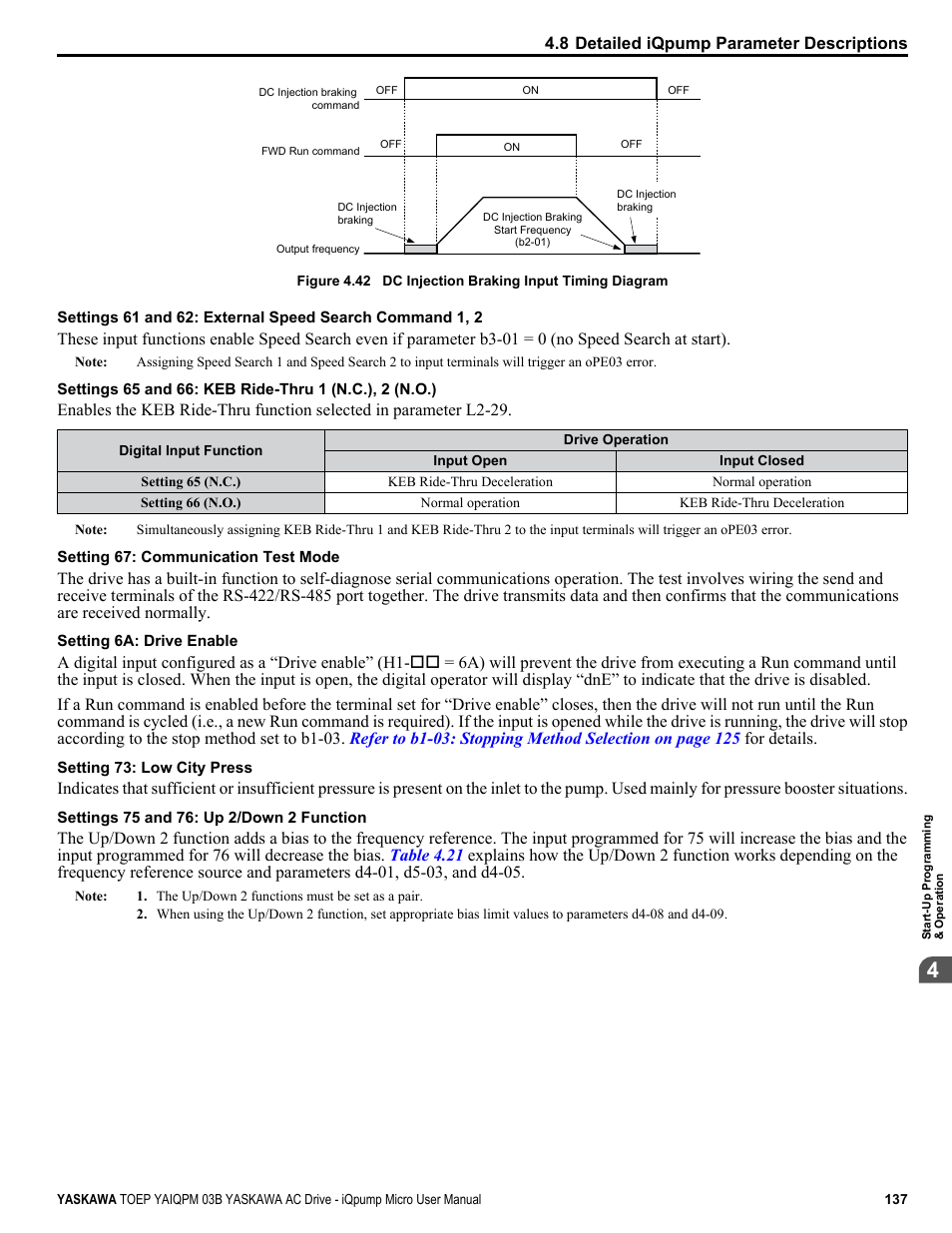Yaskawa iQpump Micro User Manual | Page 137 / 300