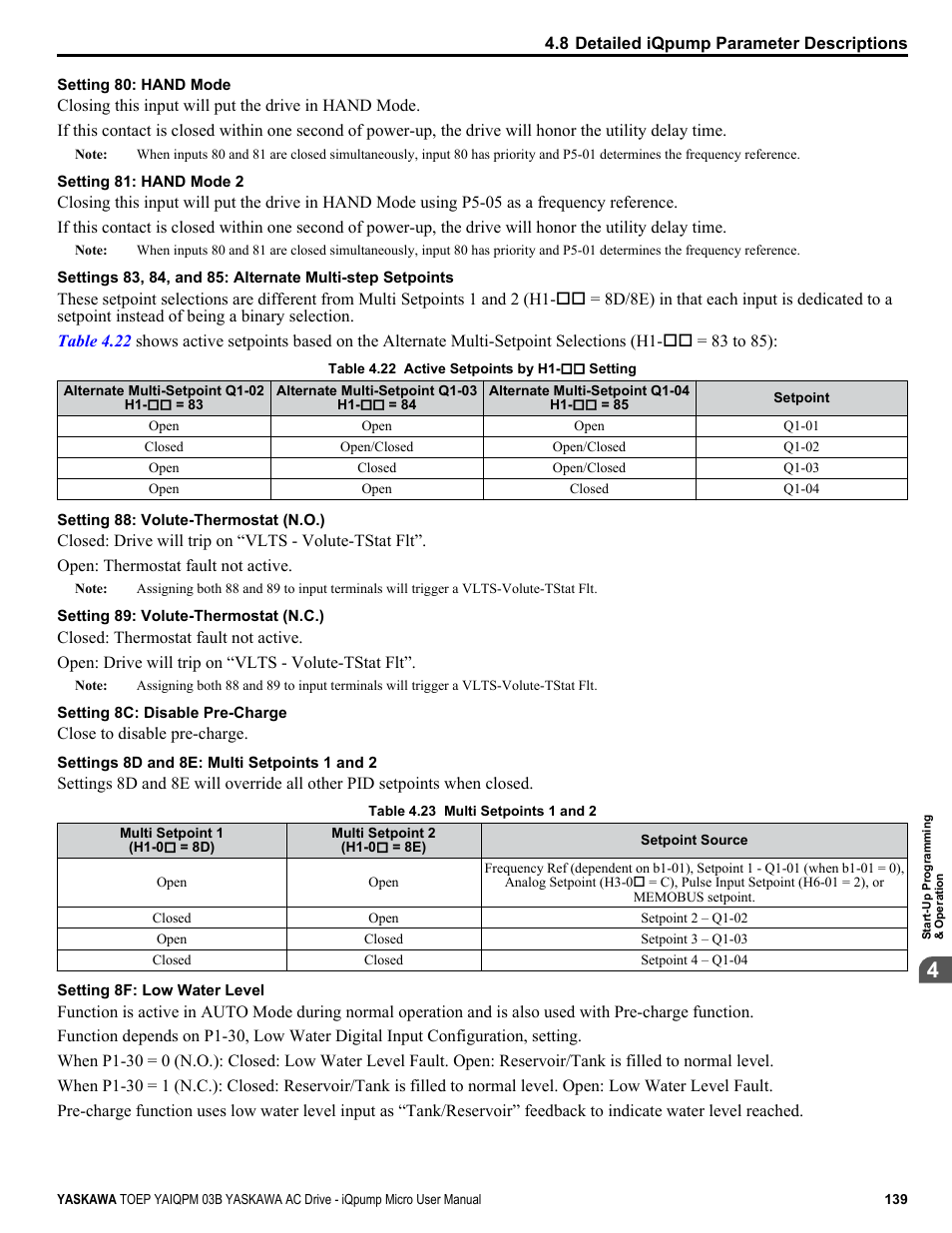 Yaskawa iQpump Micro User Manual | Page 139 / 300