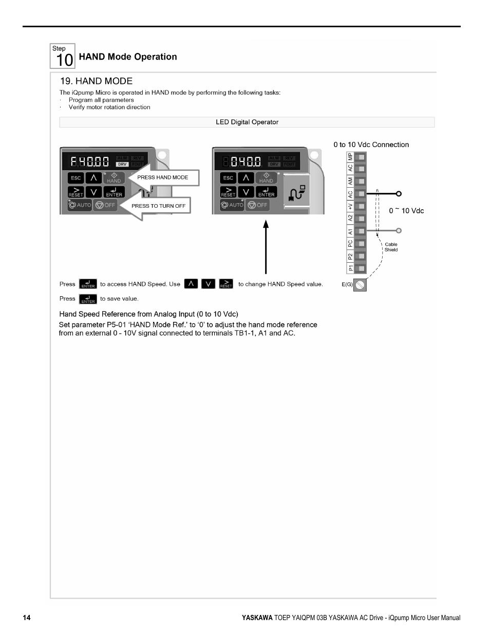 Yaskawa iQpump Micro User Manual | Page 14 / 300