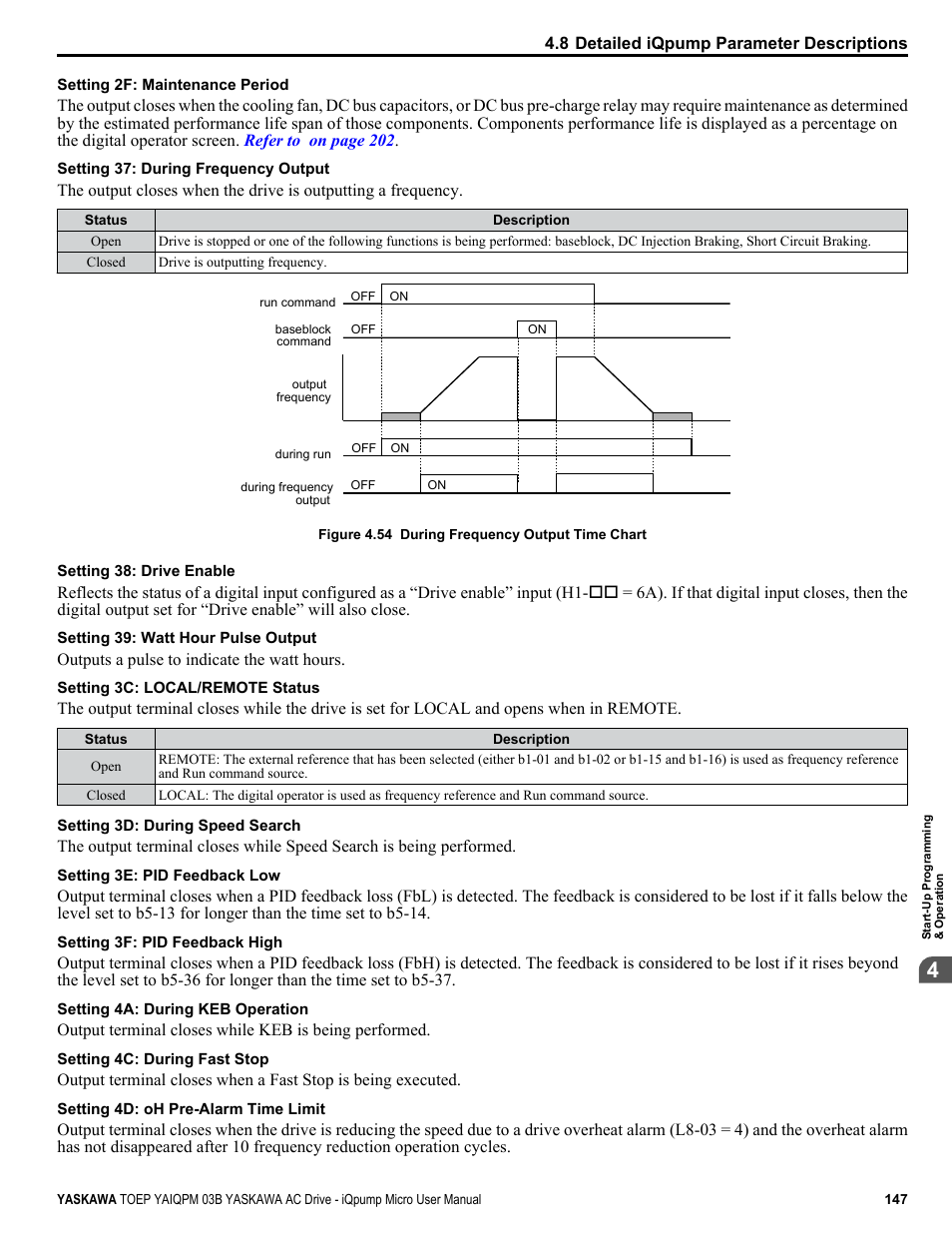 Yaskawa iQpump Micro User Manual | Page 147 / 300