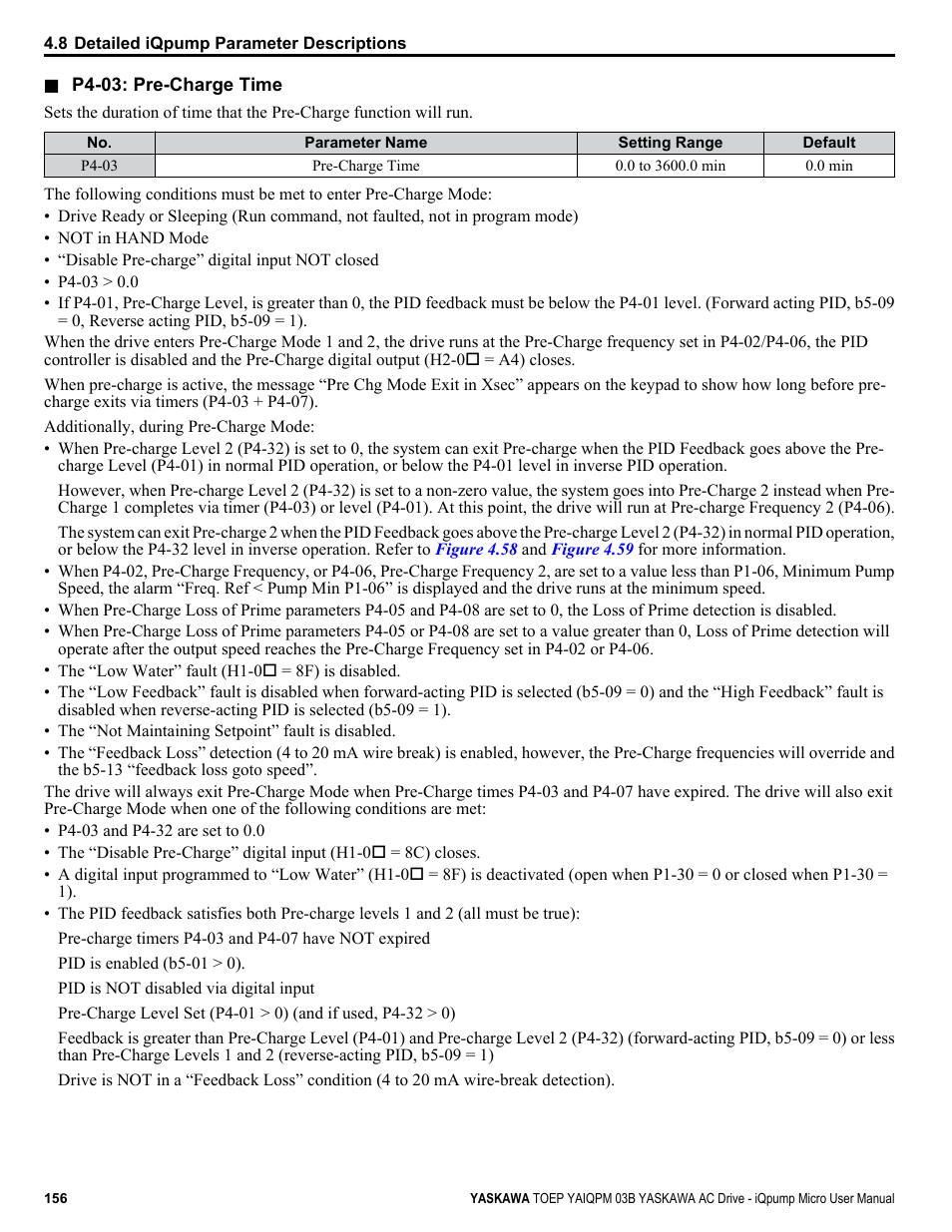 Yaskawa iQpump Micro User Manual | Page 156 / 300